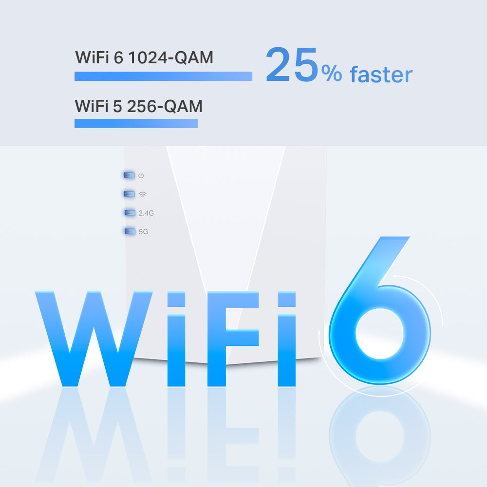 RANGE EXTENDER TP-LINK wireless AX1800, 1800Mbps, 1 port Gigabit, 2 antene interne, 2.4 / 5Ghz dual band, Wi-Fi 6, "RE600X"