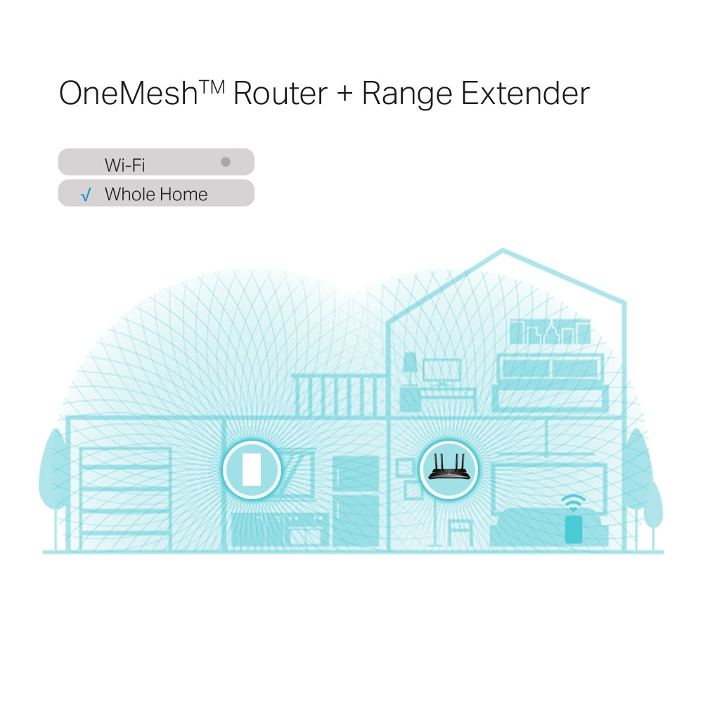 RANGE EXTENDER TP-LINK wireless AX1800, 1800Mbps, 1 port Gigabit, 2 antene interne, 2.4 / 5Ghz dual band, Wi-Fi 6, "RE600X"