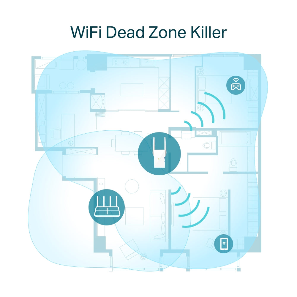 RANGE EXTENDER TP-LINK wireless 1800Mbps, 1 port Gigabit, 2 antene externe, 2.4 / 5Ghz dual band, Wi-Fi 6, "RE605X"