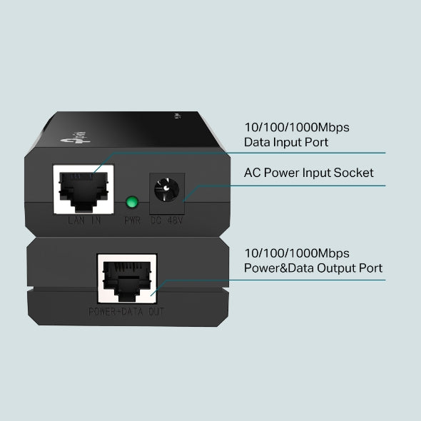 INJECTOR PoE TP-LINK 2 porturi Gigabit, compatibil IEEE 802.3af, alimentare 5V/12V, carcasa plastic, "PoE150S"