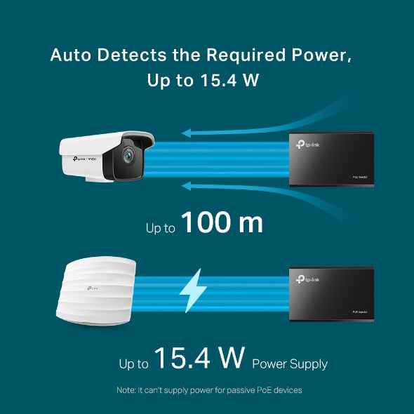 INJECTOR PoE TP-LINK 2 porturi Gigabit, compatibil IEEE 802.3af, alimentare 5V/12V, carcasa plastic, "PoE150S"