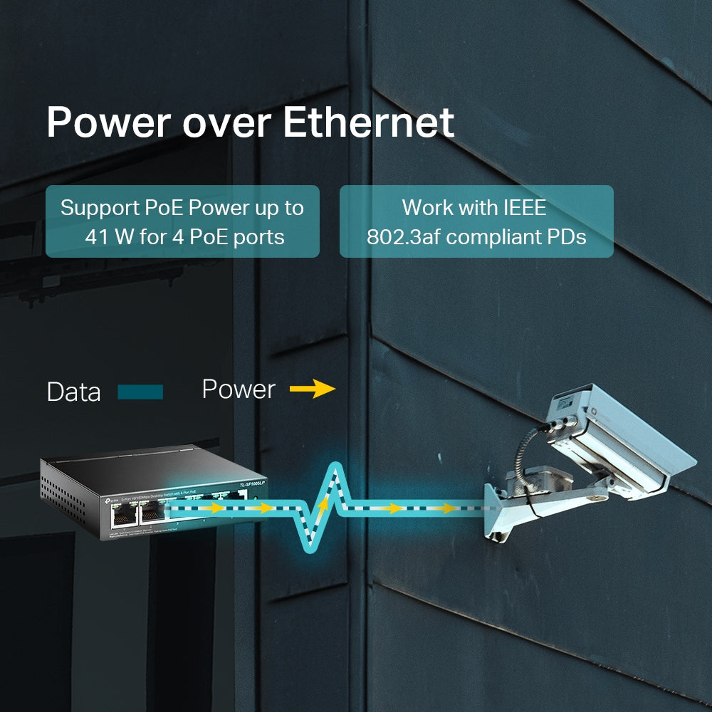 SWITCH PoE TP-LINK 5 porturi 10/100Mbps (4 PoE), IEEE 802.3af, carcasa metalica "TL-SF1005LP"