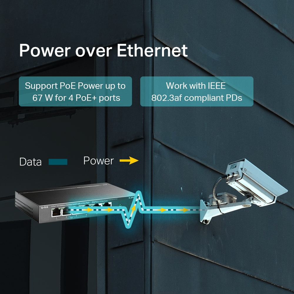 SWITCH PoE TP-LINK 6 porturi 10/100Mbps (4 PoE+), IEEE 802.3af/at, carcasa metalica "TL-SF1006P"