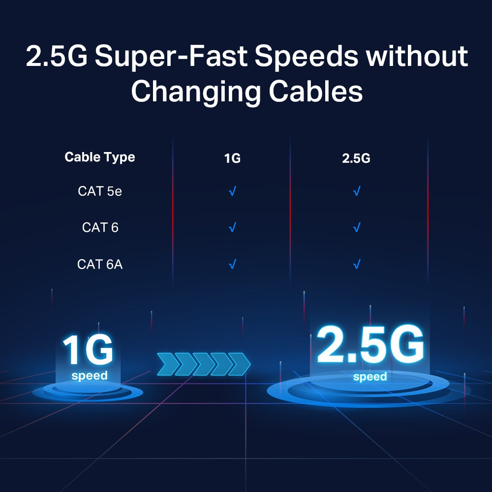 SWITCH TP-LINK 8 porturi 2.5 Gigabit. carcasa metalica "TL-SG108-M2"