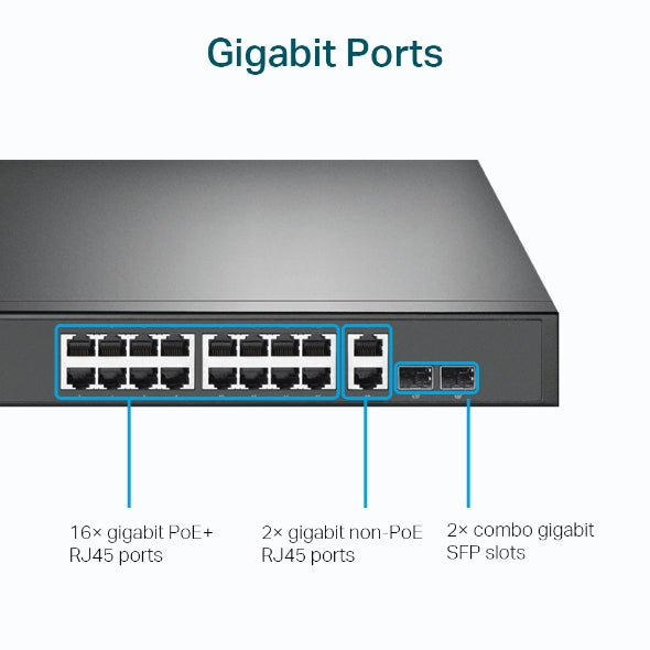 SWITCH TP-LINK 16 porturi Gigabit POE+ 250W total power, 2× combo gigabit SFP, 2× gigabit non-PoE RJ45, carcasa metal "TL-SG1218MP"
