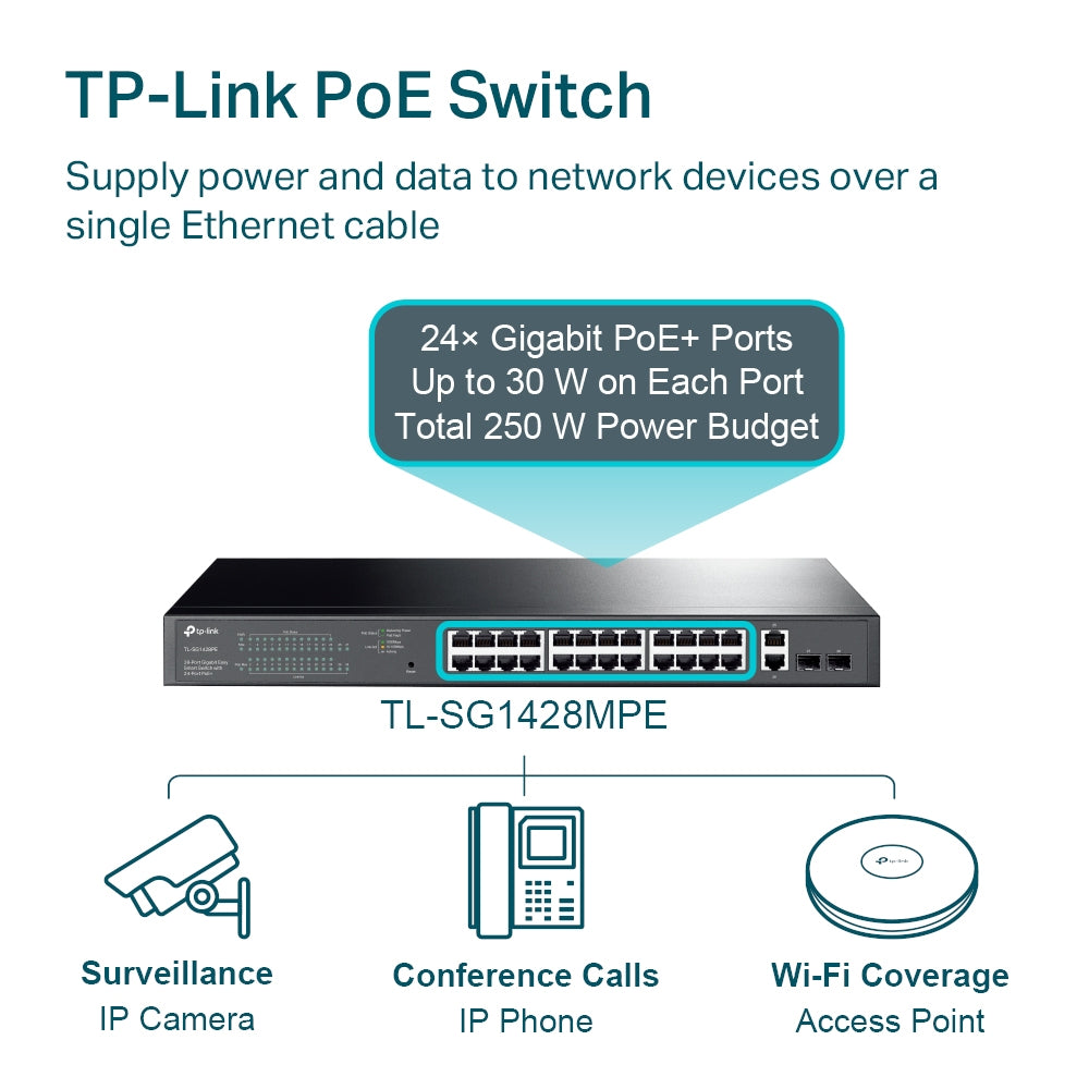 SWITCH POE TP-LINK 28 porturi Gigabit Easy Smart, 24 x POE+ 250W total power, 2 x SFP, carcasa metal "TL-SG1428PE"