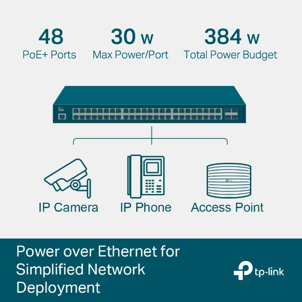 SWITCH TP-LINK L2 Managed 52-Port Gigabit L2+ Managed Switch with 48-Port PoE+, carcasa metalica, rackabil "SG3452P"