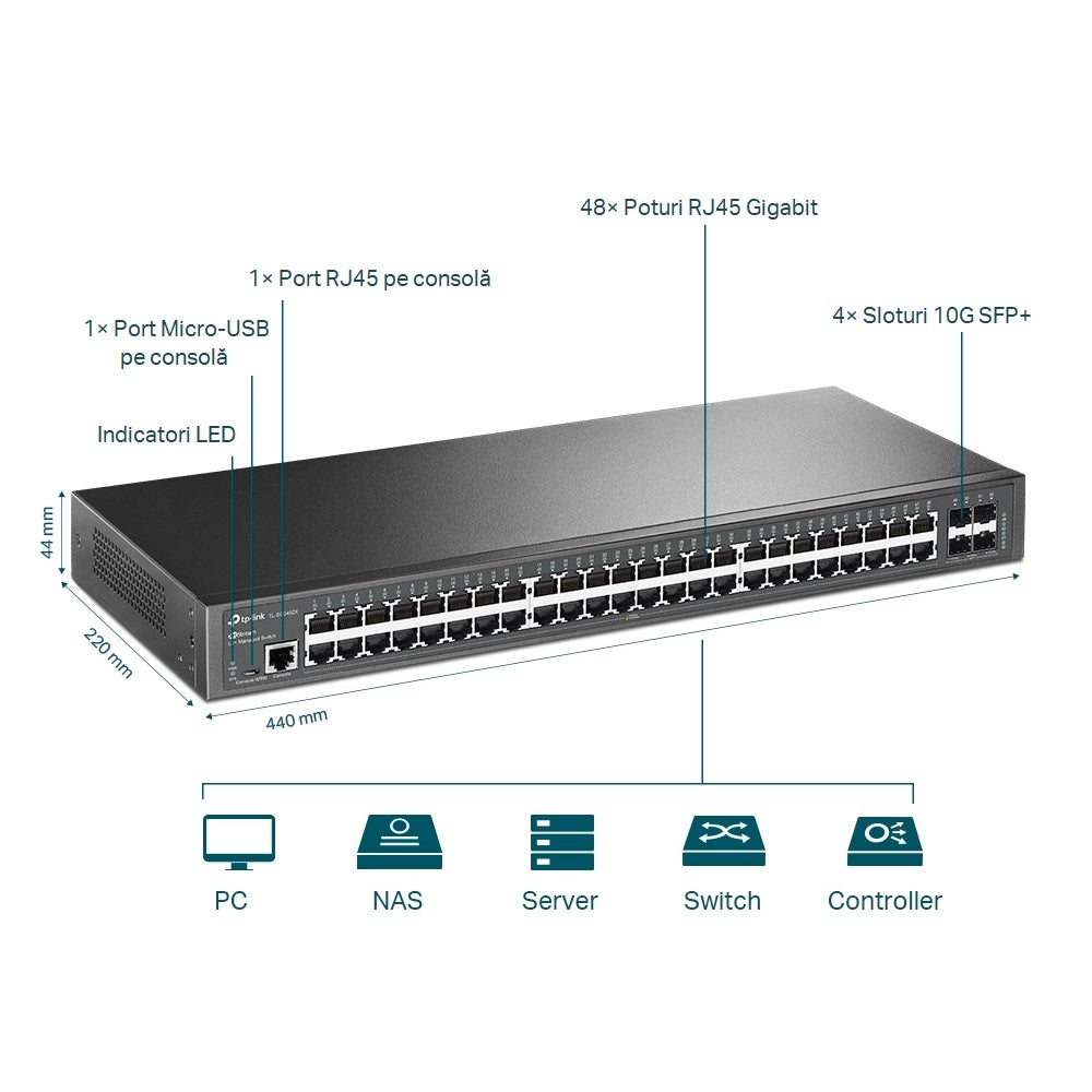 SWITCH TP-LINK L2 Managed 48× Porturi Gigabit L2+ si 4× Sloturi 10GE SFP+, carcasa metalica, rackabil "TL-SG3452X"