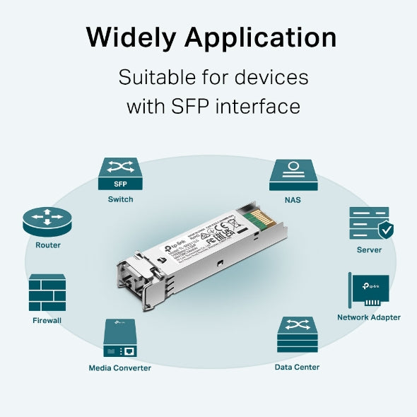MODUL SFP TP-LINK " TL-SM311LS " MiniGBIC, Single-mode, conector LC, pana la 10km distanta "SM311LS"