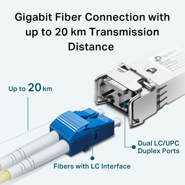 MODUL SFP TP-LINK " TL-SM311LS " MiniGBIC, Single-mode, conector LC, pana la 10km distanta "SM311LS"