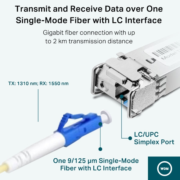 MODUL SFP TP-LINK Single-mode, conector LC, 1000Base-BX WDM Bi-Directional, TX:1310nm/RX:1550nm, pana la 2km "SM321B-2"