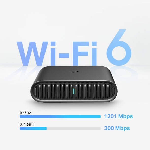 ROUTER TP-LINK wireless. portabil, AX1500 Wi-Fi 6, 1 × Gigabit WAN + 1 × Gigabit LAN, 1× USB 2.0, 1 x USB Type-C, "TL-WR1502X"