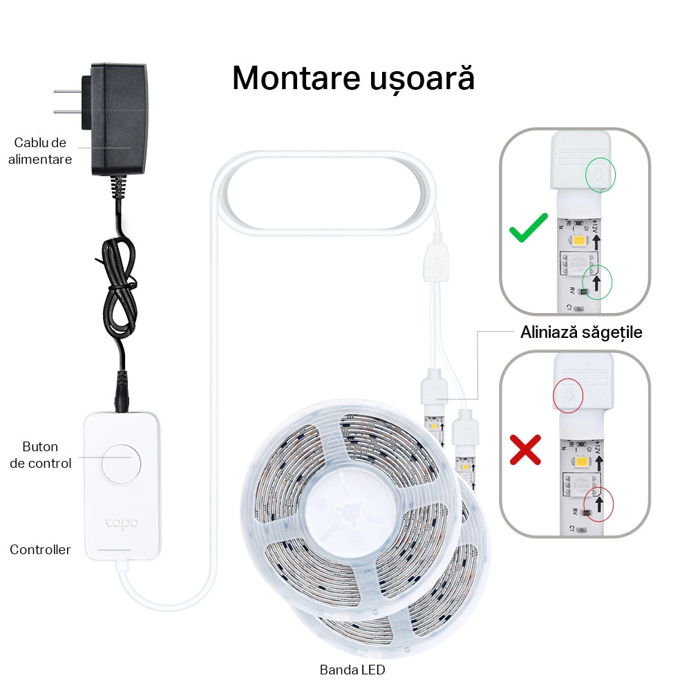 BANDA LED TP-Link Multicolora cu zone de culoare si LED-uri albe, Wi-Fi 2.4 Ghz incorporat,consum 13W/buc, banda 5m, control prin aplicatia Tapo, comenzi vocale "Tapo L930-5"