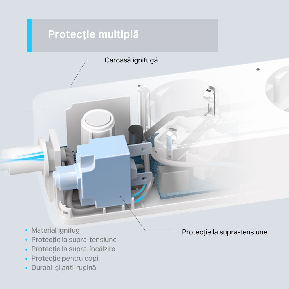 PRELUNGITOR inteligent TP-LINK, Schukox3, USB x 2, USB Type-C x 1, lung cablu 1.5m,monitorizarea energiei, conec Schuko (T), 10 A,prog prin smartph, BT, WiFi, alb "Tapo P300"