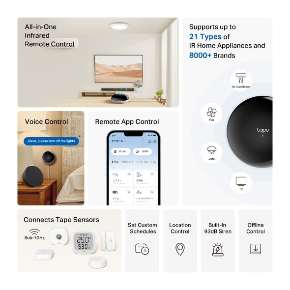 TELECOMANDA smart TP-Link, infrarosu, compatibila Matter, necesar pentru senzorii Tapo, "Tapo H110"