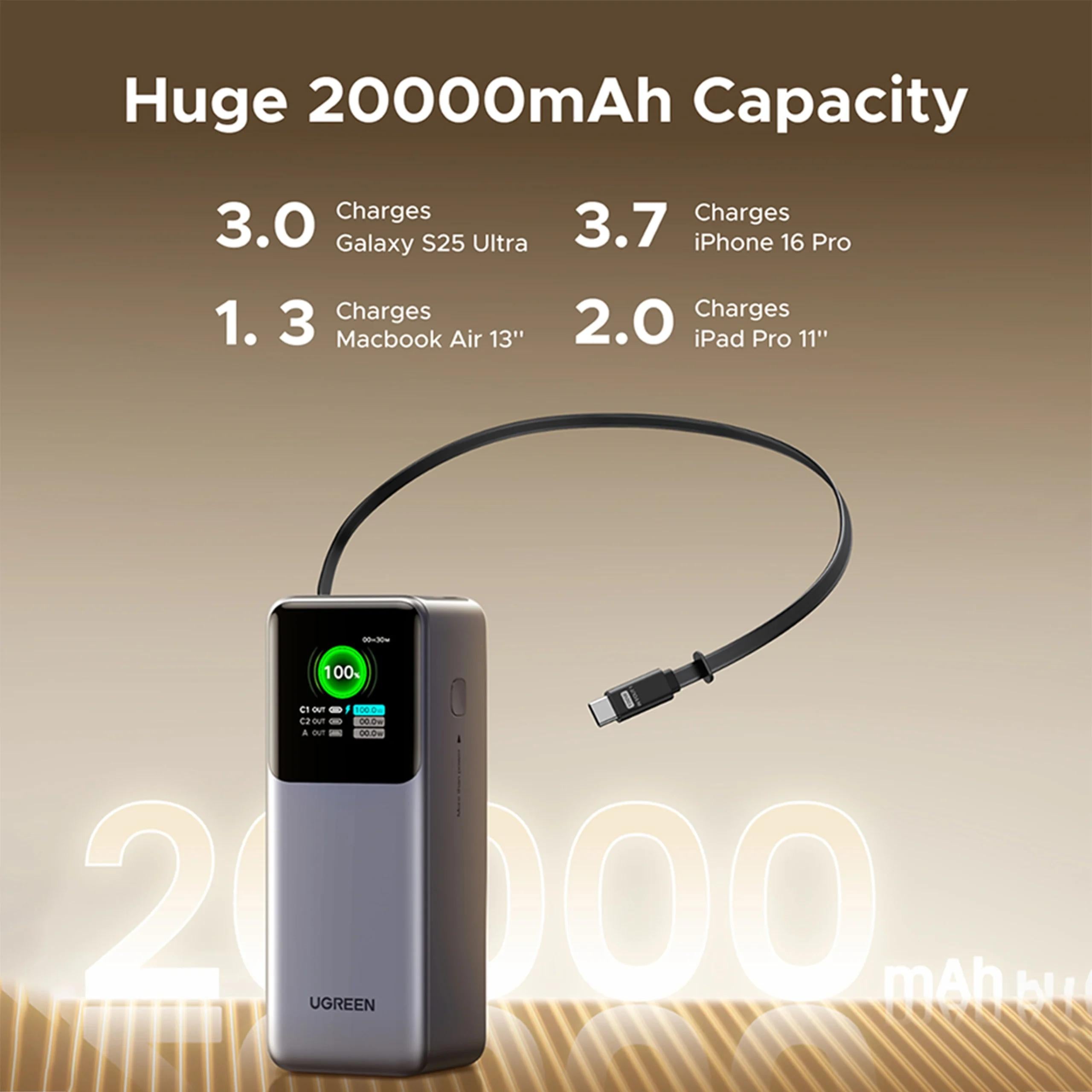 POWER BANK Ugreen "PB726", 20000mAh, 165W PD3.0 , 1 x USB, 2 x USB Type-C, 1 x USB Type-C cablu integrat, display, gri, "55987B"