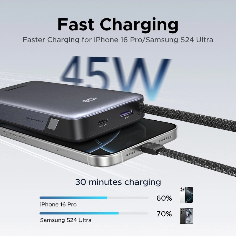 POWER BANK Ugreen "PB536", 20000mAh, 45W PD3.0 , 1 x USB, 1 x USB Type-C, 1 x USB Type-C cablu integrat, display, gri, "55988B"