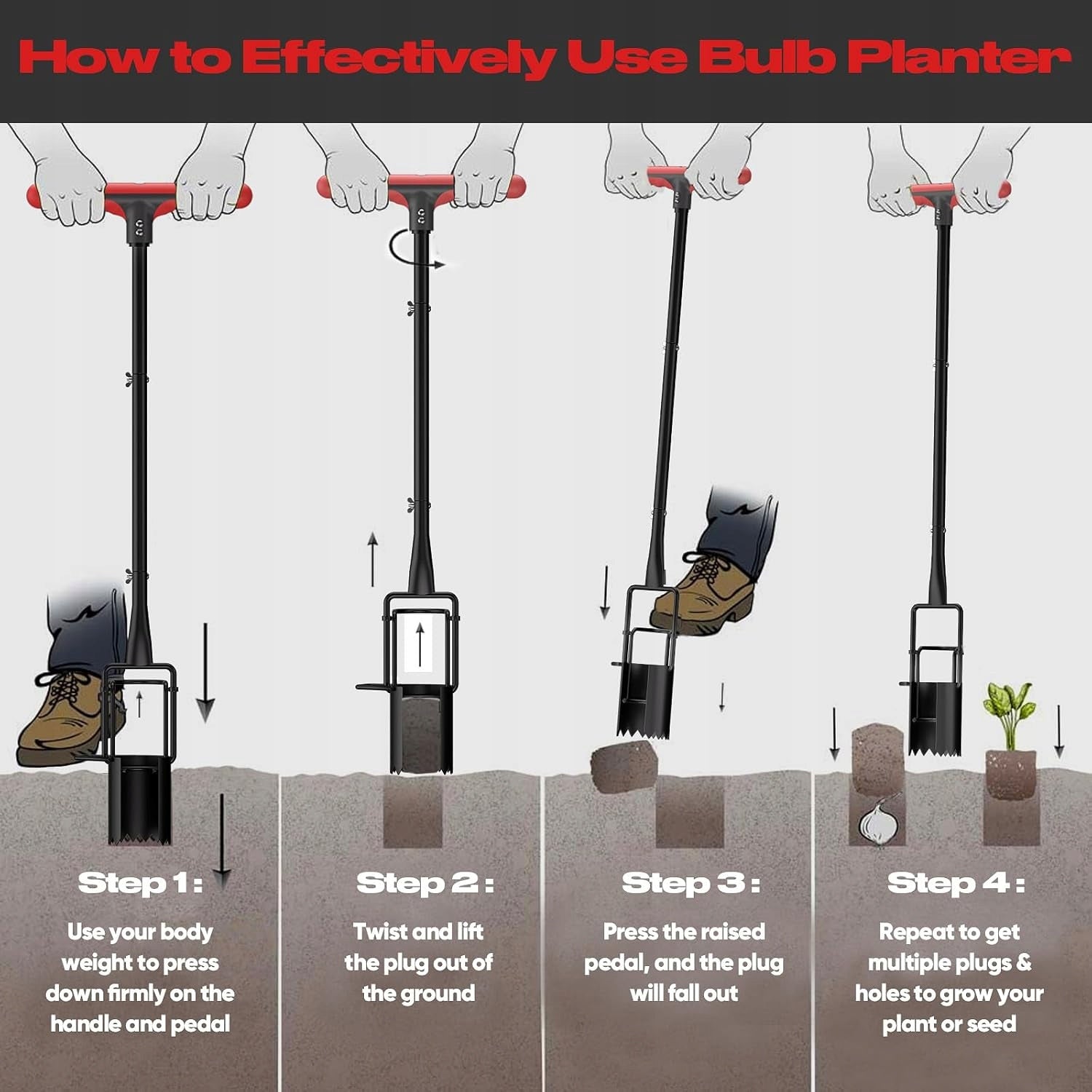 Plantator manual pentru rasaduri cu reglaj inaltime, 108 cm, otel, negru