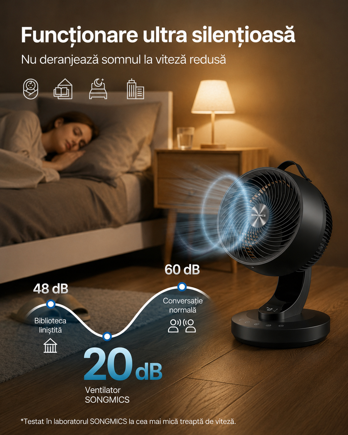 SONGMICS Ventilator de masa silentios cu telecomanda, oscilatie 70°, 8 viteze si afisaj LED, 25x26x38 cm, negru
