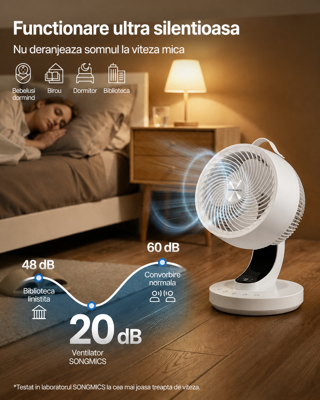 SONGMICS Ventilator de masa silentios cu telecomanda, oscilatie 70°, 8 viteze si afisaj LED, 25x26x38 cm, alb