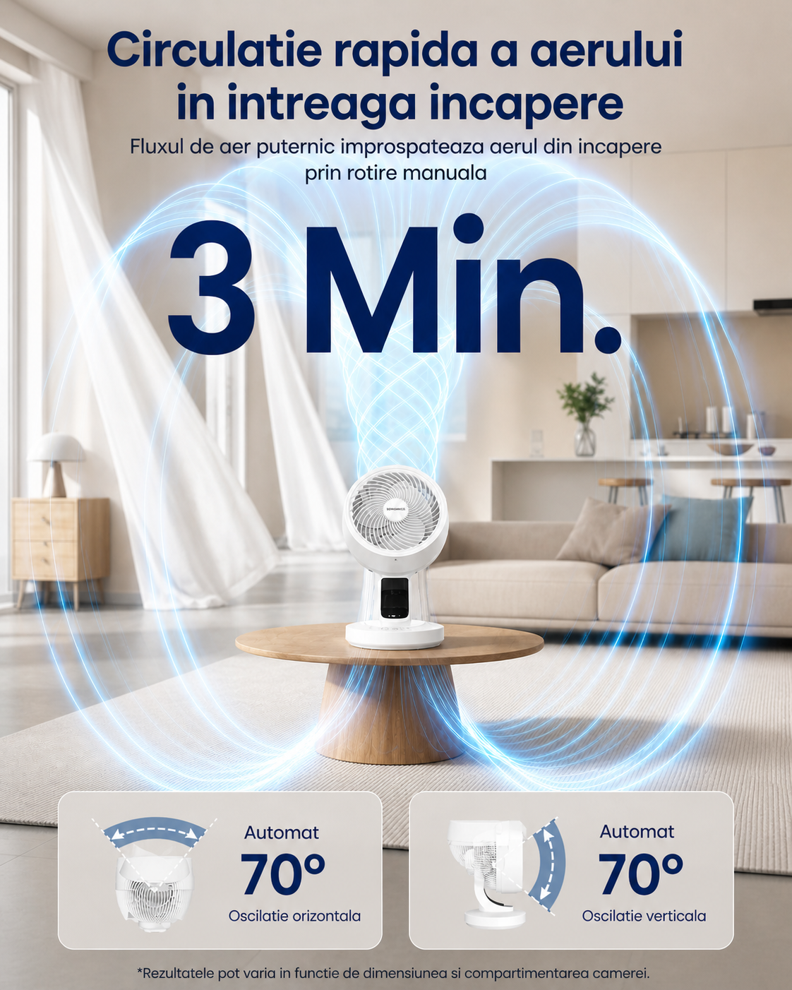 SONGMICS Ventilator de masa silentios cu telecomanda, oscilatie 70°, 8 viteze si afisaj LED, 25x26x38 cm, alb