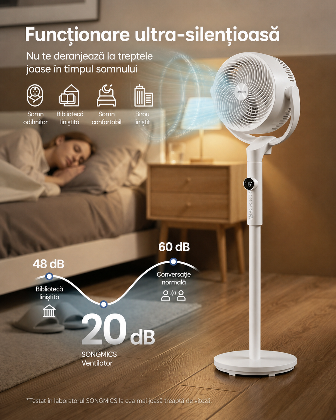 SONGMICS Ventilator cu picior reglabil pe inaltime, silentios 20 dB, 24 W, 15 viteze, telecomanda, oscilatie 120°, alb