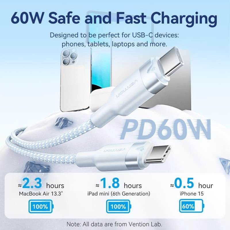 Cablu alimentare si date Vention, USB Type-C (T) la USB Type-C (T), 1m, 480 Mbps, PVC + Nylon, albastru, 