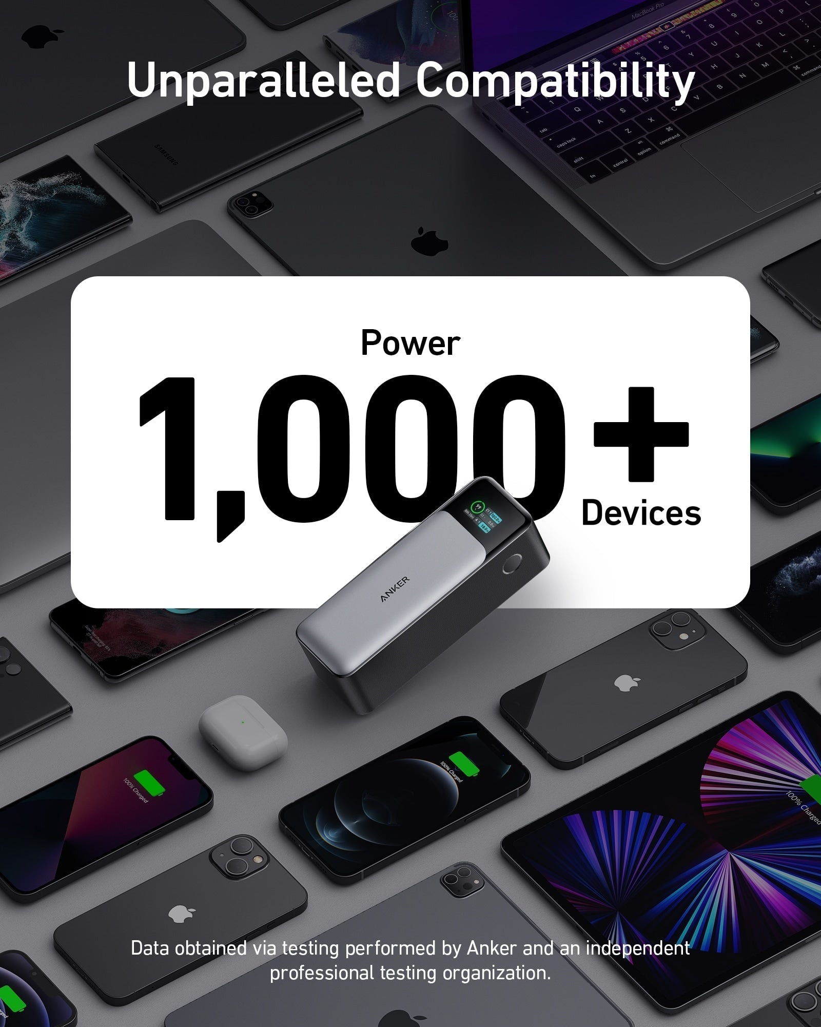 POWER BANK Anker "737" 24000mAh, 140W , 1 x USB, 2 x USB Type-C, LED pt. status baterie, 5V/3A, negru, "A1289011" - 0194644098728