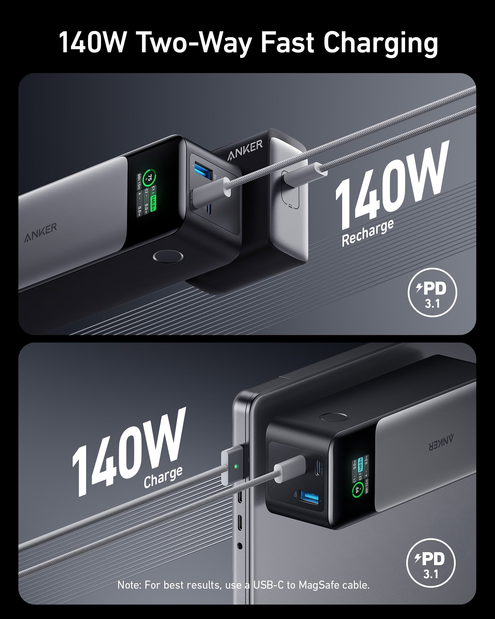 POWER BANK Anker "737" 24000mAh, 140W , 1 x USB, 2 x USB Type-C, LED pt. status baterie, 5V/3A, negru, "A1289011" - 0194644098728