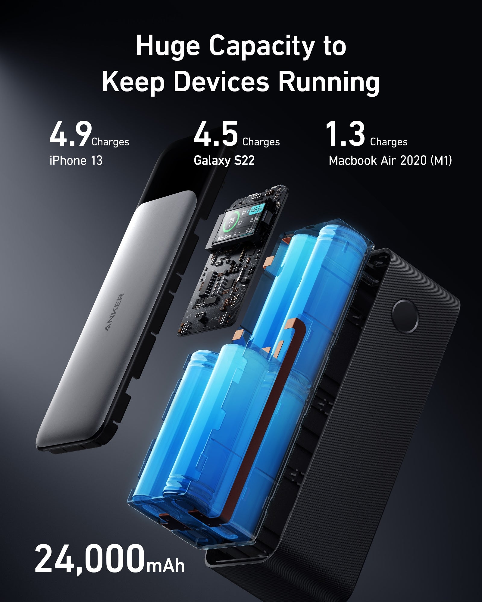 POWER BANK Anker "737" 24000mAh, 140W , 1 x USB, 2 x USB Type-C, LED pt. status baterie, 5V/3A, negru, "A1289011" - 0194644098728