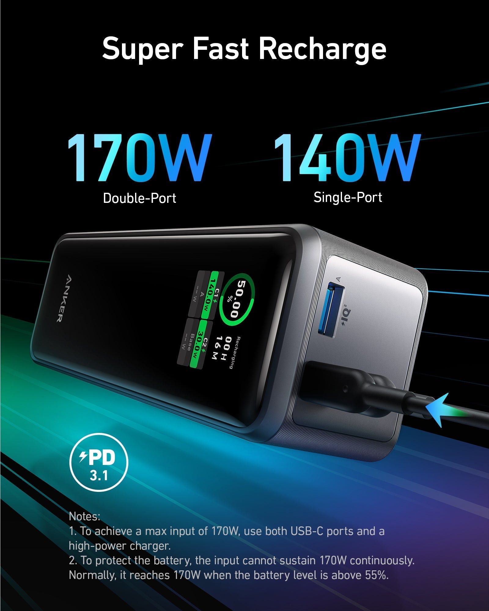 POWER BANK Anker "Prime" 20000mAh, 200W , 1 x USB, 2 x USB Type-C, display digital, 12V/5A, negru, "A1336011" - 194644130893