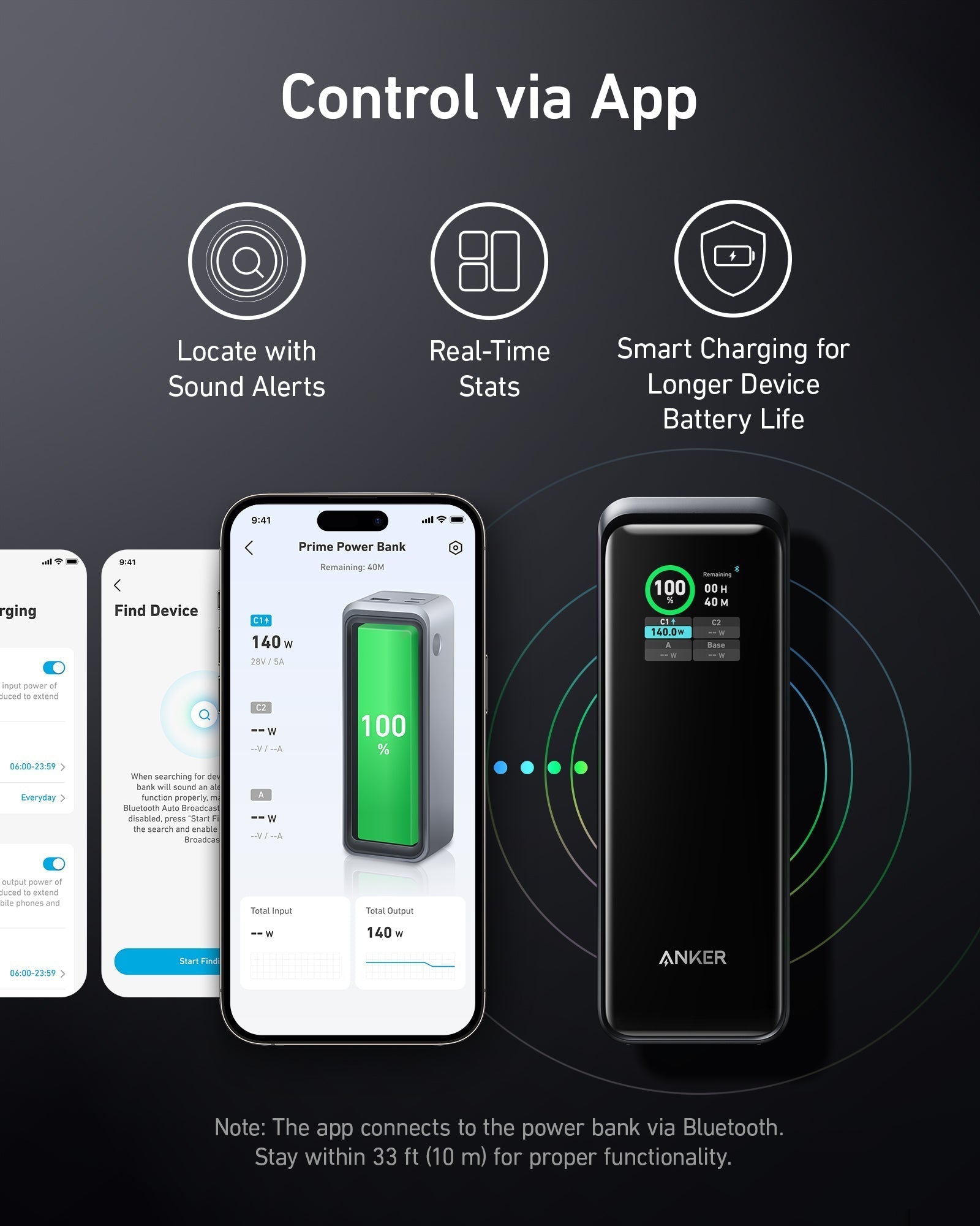 POWER BANK Anker "Prime" 20000mAh, 200W , 1 x USB, 2 x USB Type-C, display digital, 12V/5A, negru, "A1336011" - 194644130893