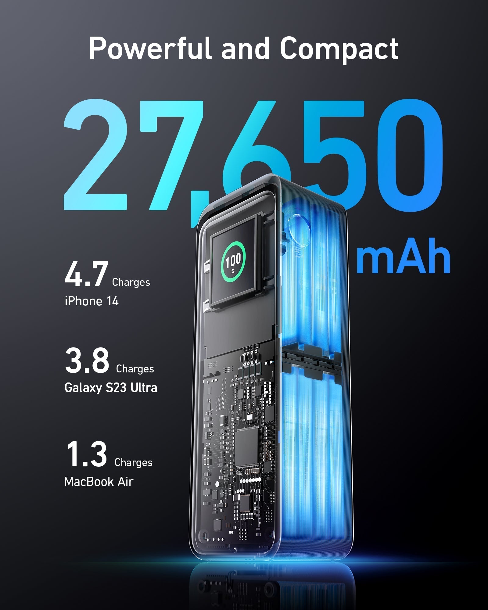 POWER BANK Anker "Prime" 20000mAh, 200W , 1 x USB, 2 x USB Type-C, display digital, 12V/5A, negru, "A1336011" - 194644130893