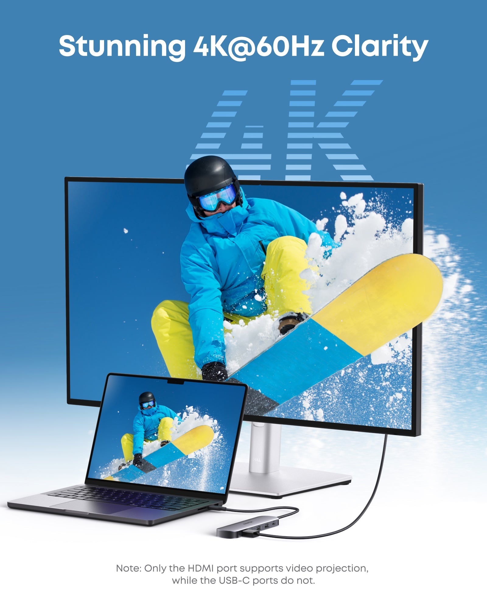 HUB Anker, 7-in-1,4K HDMI, gri "A83D2HA1" -0194644271732