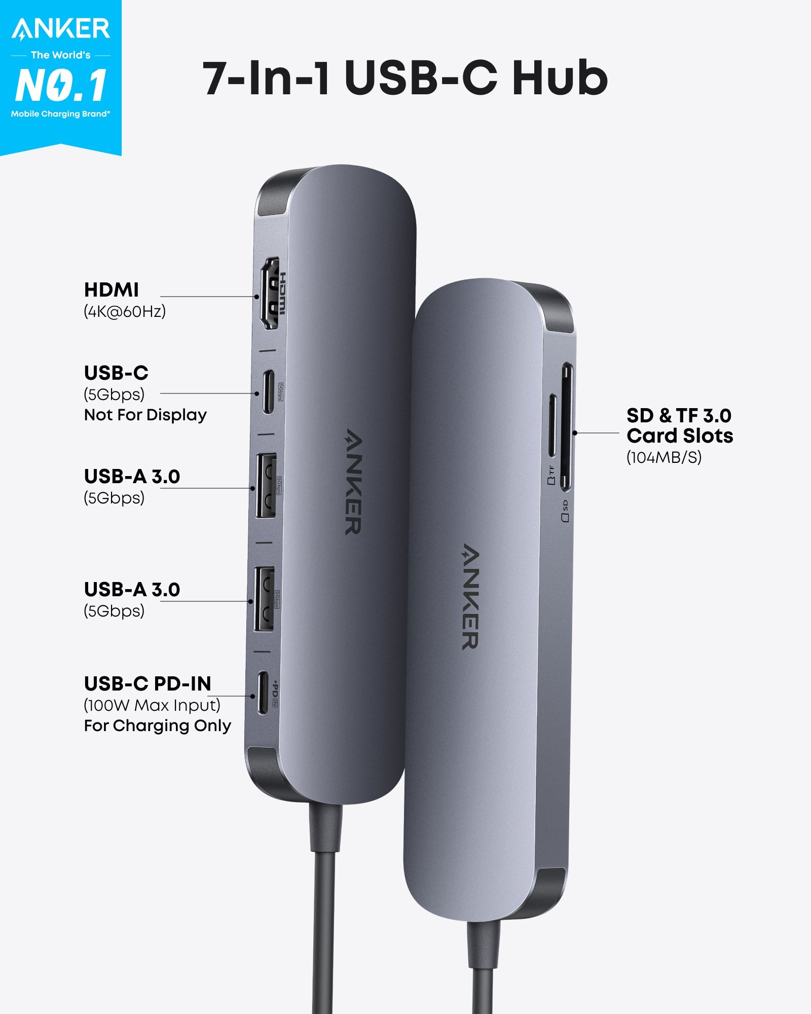 HUB Anker, 7-in-1,4K HDMI, gri "A83D2HA1" -0194644271732