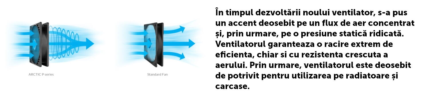 VENTILATOR ARCTIC PC, P8 PWM PST (Black) - 5 Pack,"ACFAN00154A"