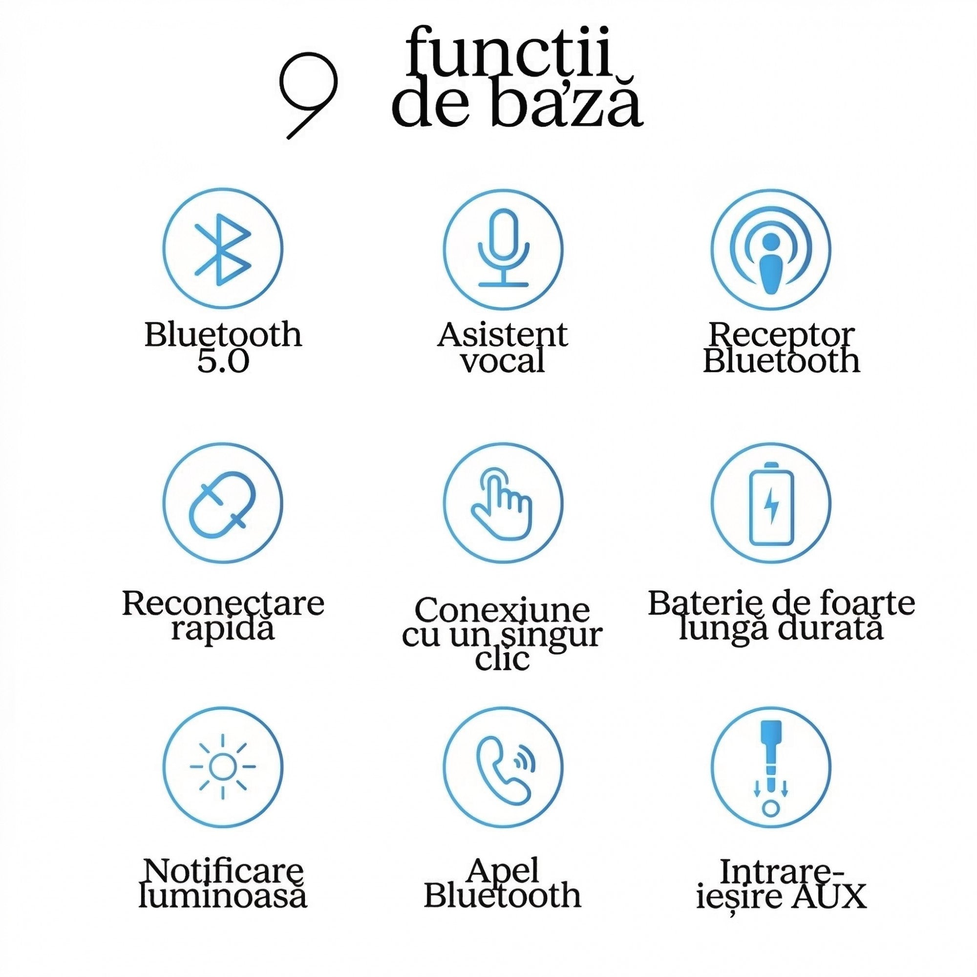 Adaptor Auto, Bluetooth 5.0, Auxiliar, Asistenta Vocal, Jack 3.5 mm, Pentru Telefon Mobil si Sistem Audio Auto, Negru