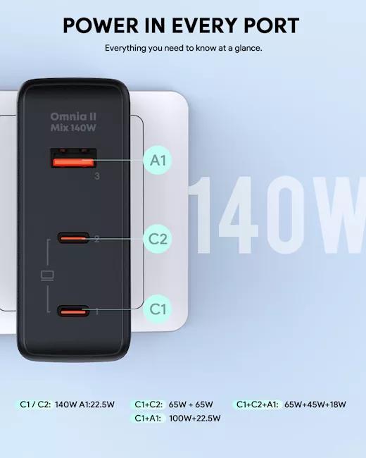 Alimentator retea Aukey, PA-B7O BK, 140W, fast charge, 2 x USB-C, 1 x USB-A, negru, "EU001-LLTSEUN1041556" - 689323785780