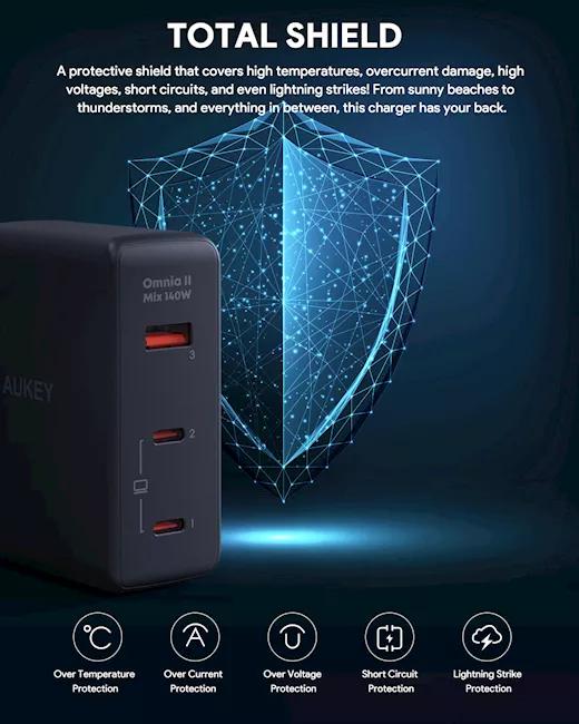 Alimentator retea Aukey, PA-B7O BK, 140W, fast charge, 2 x USB-C, 1 x USB-A, negru, "EU001-LLTSEUN1041556" - 689323785780