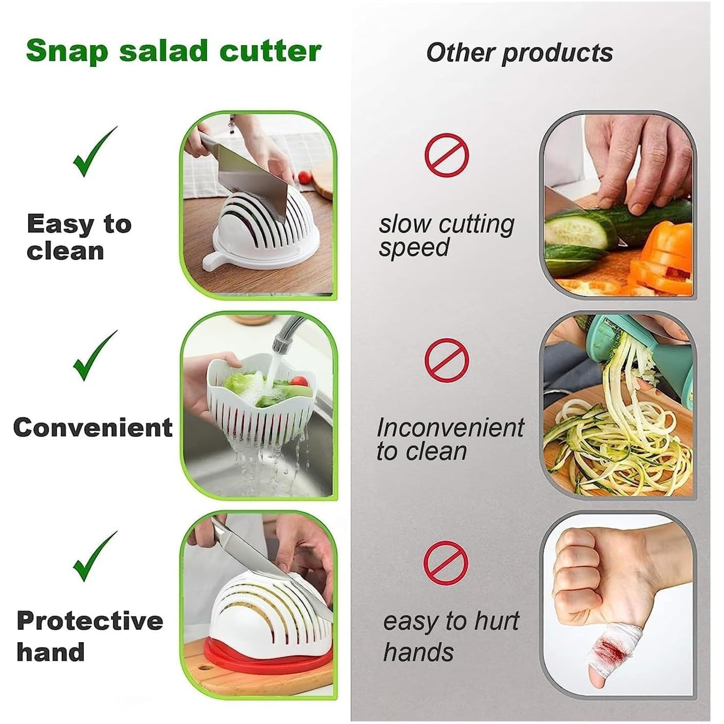 Bol Feliator pentru Salata, Castron Multifunctional pentru Legume si Fructe, pentru Spalat si Taiat Legumele, cu Scurgere si Tocator, Ergonomic, Protectie pentru Maini, 21x18.5x11.5 cm, Alb