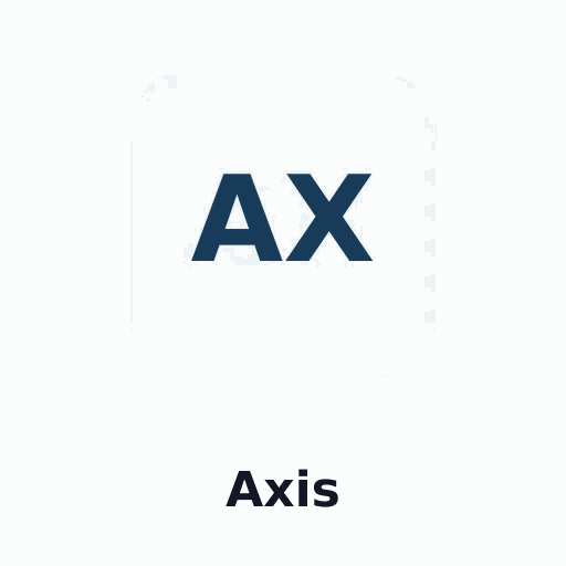 Axis