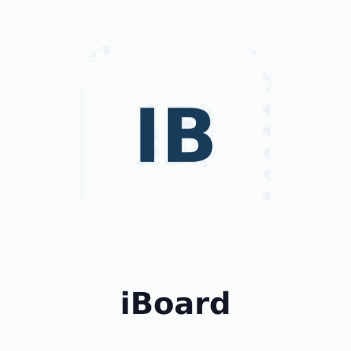 iBoard