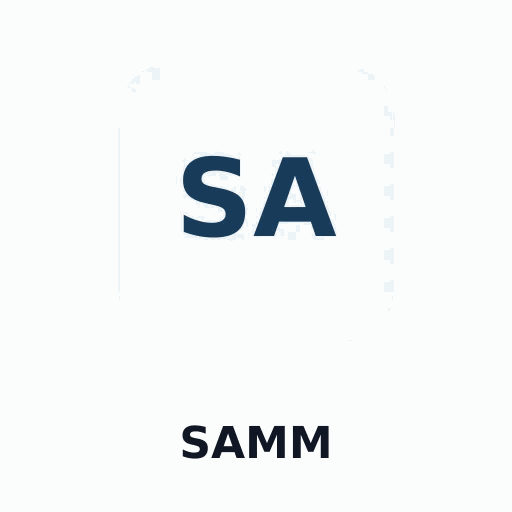 SAMM