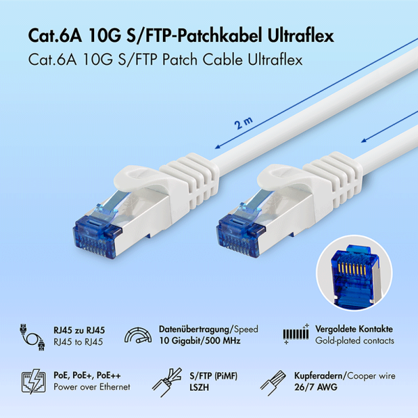 PATCH CORD S/FTP Logilink Cat6a, LSZH, Ultraflex, cupru, PoE/PoE+/PoE++, 2 m, alb, AWG26, dublu ecranat 