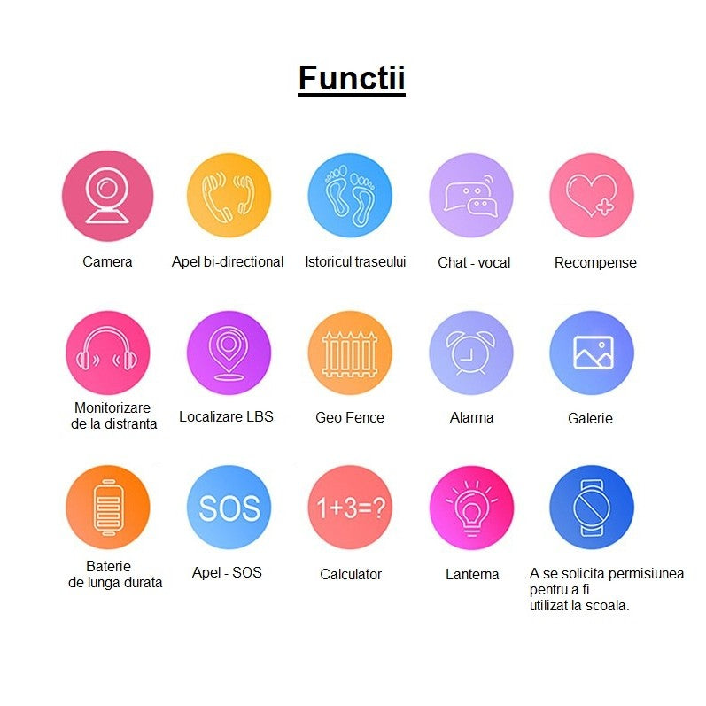 Ceas Smartwatch, Pentru Copii, Model Q19 Z6, Localizare LBS, Istoric Traseu, Monitorizare Spion, Camera Foto, Lanterna, Chat Vocal, Apel SOS, Turcoaz