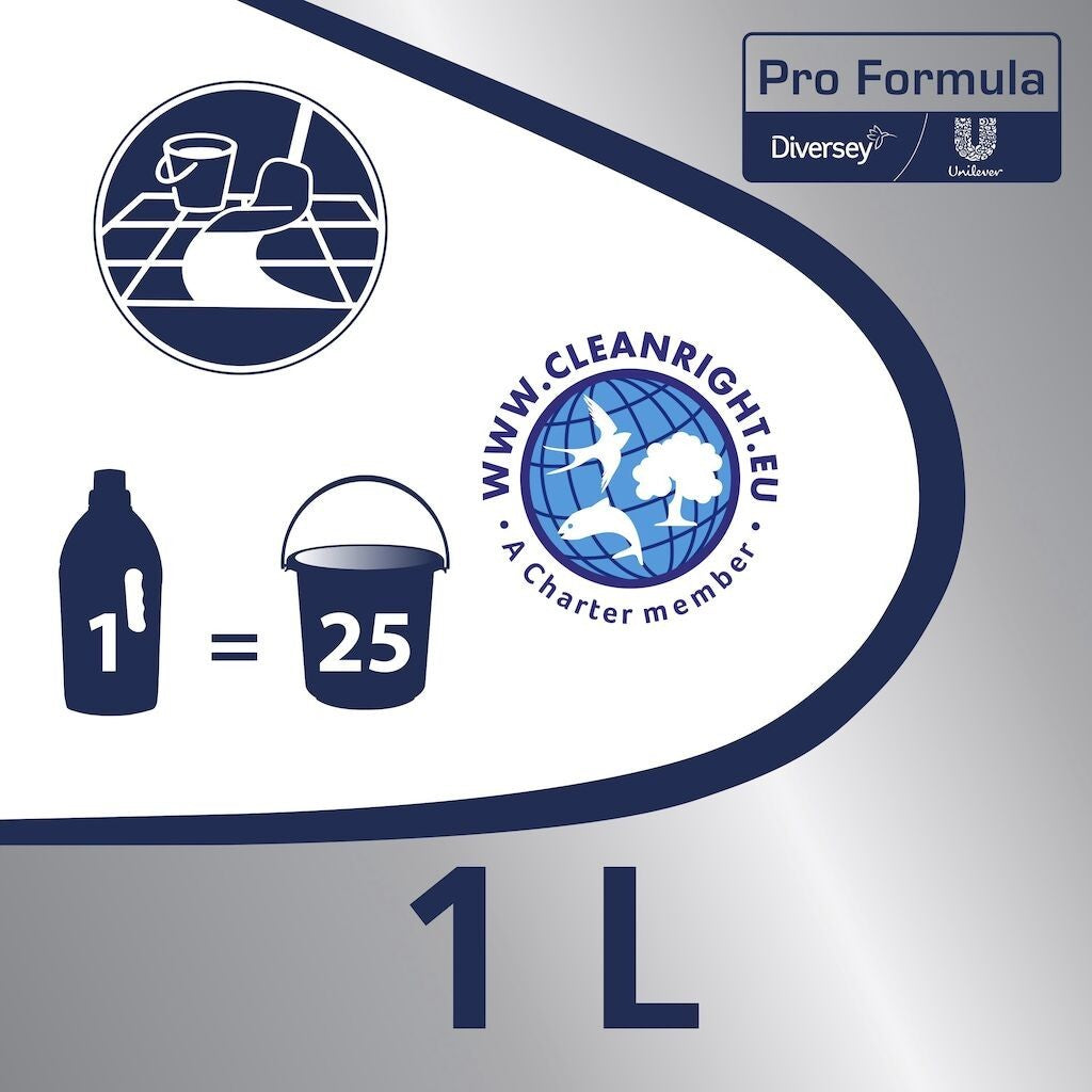 CIF Professional Floor&amp;APC Aloe Vera – Detergent Pardoseli si Multiple Suprafete 1L