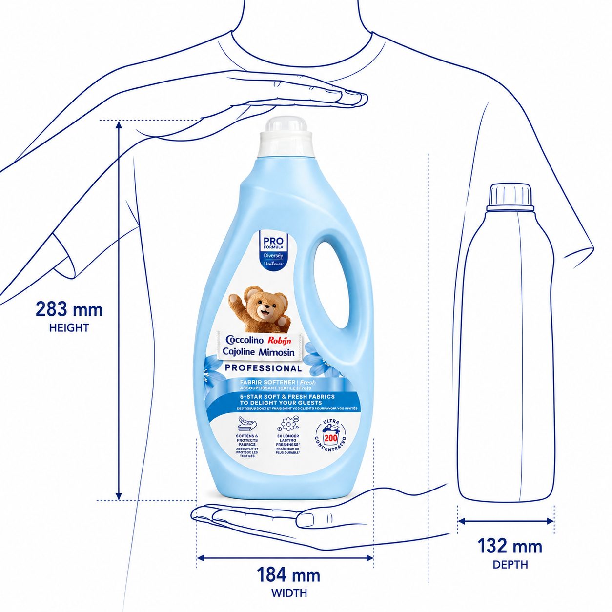 Coccolino Professional Spring Fresh Concentrated – Balsam Concentrat de Rufe, 5 L