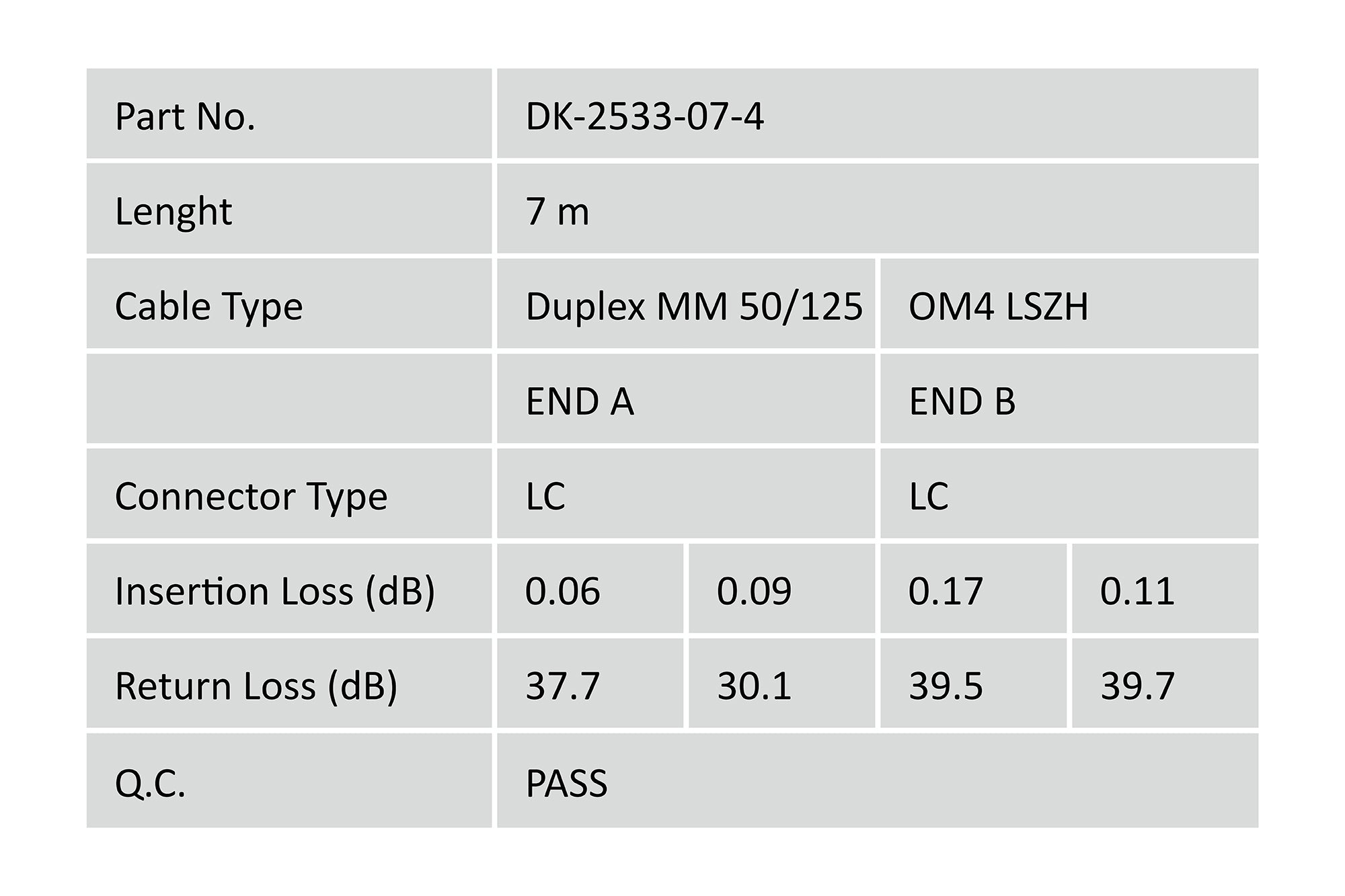 DIGITUS LWL Patchkabel LC -> LC 7.00m Multimode Duplex OM4 "DK-2533-07-4"