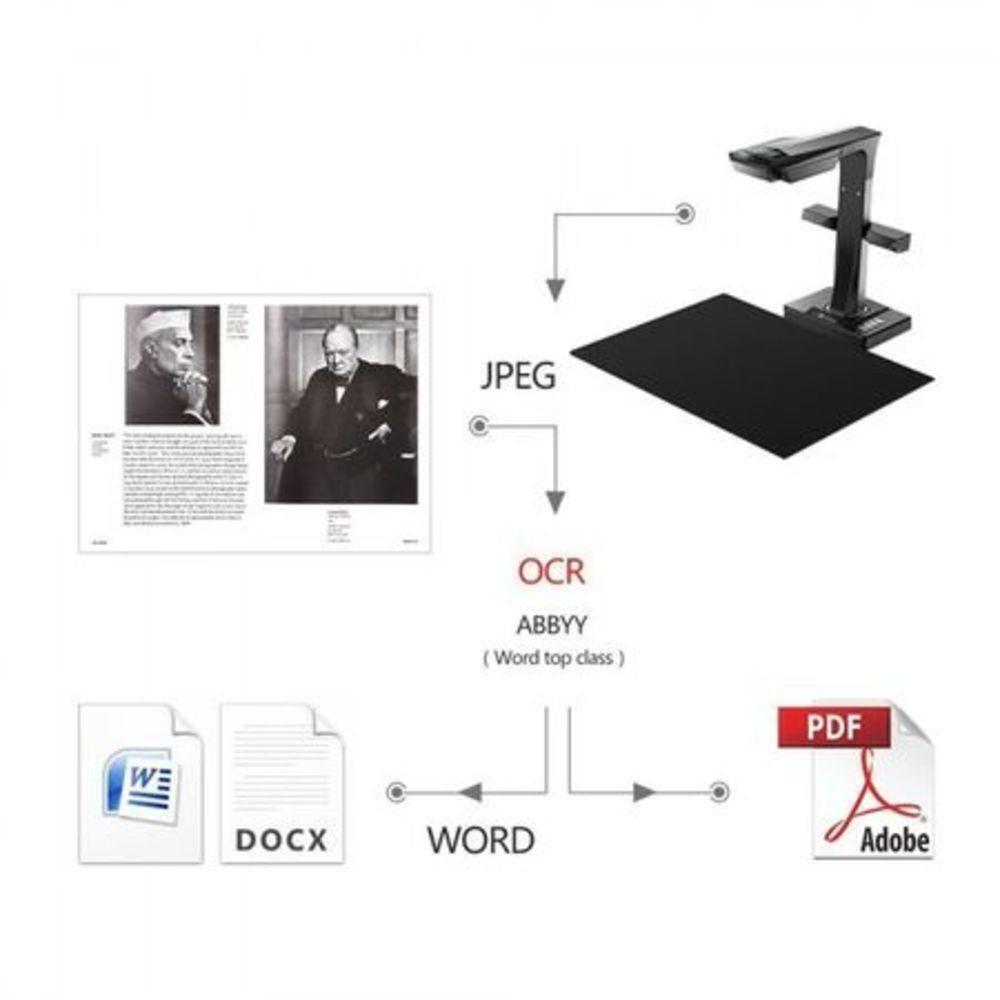 Scanner Czur ET 18 PRO, "ET 18 PRO"