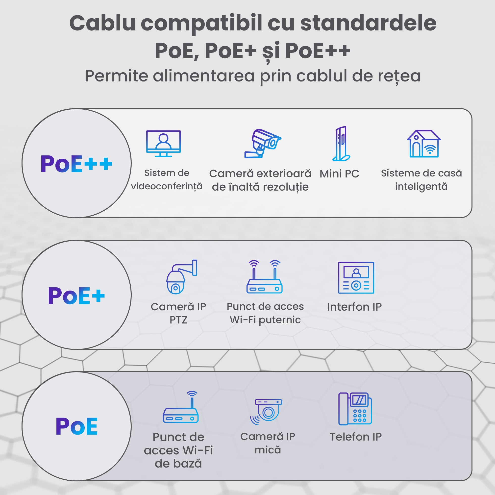 Extralink cablu retea de exterior FTP Cat.5E full cupru 305M "EX.8710"